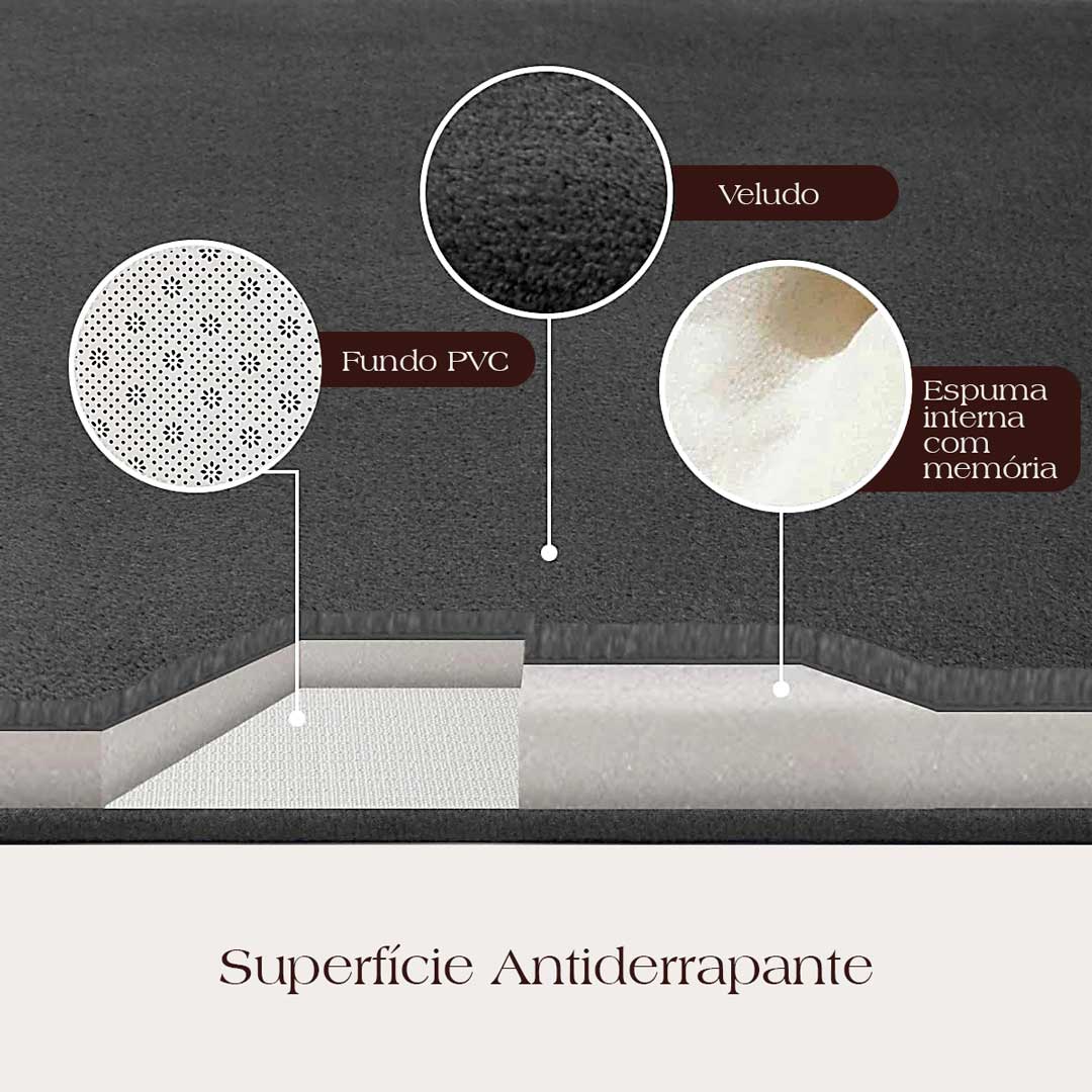 Tapete de Banheiro Antiderrapante Macio Pedras Material | TrendHaus - Decoração para Casa